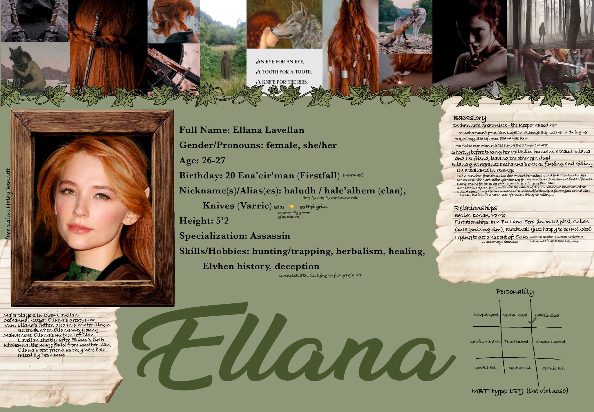 ellana infographic