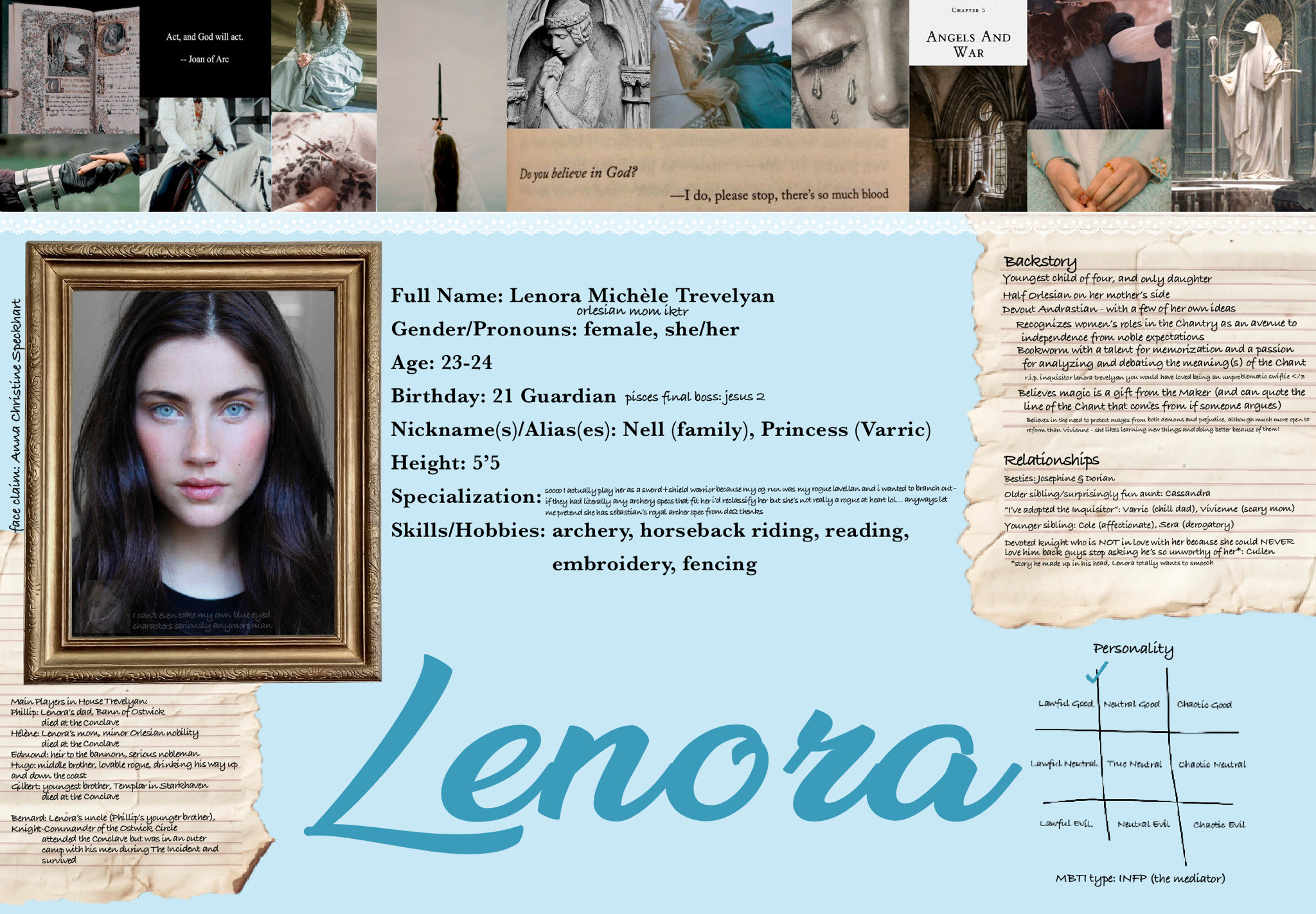 lenora infographic